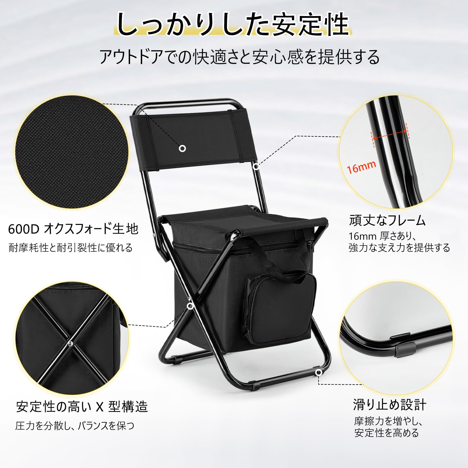 Amazon.co.jp: Fenghome アウトドア チェア 椅子付きリュック 保冷